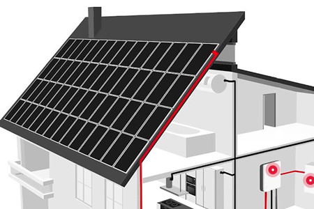 電池儲(chǔ)能系統(tǒng)包括哪幾個(gè)方面？干貨分享！