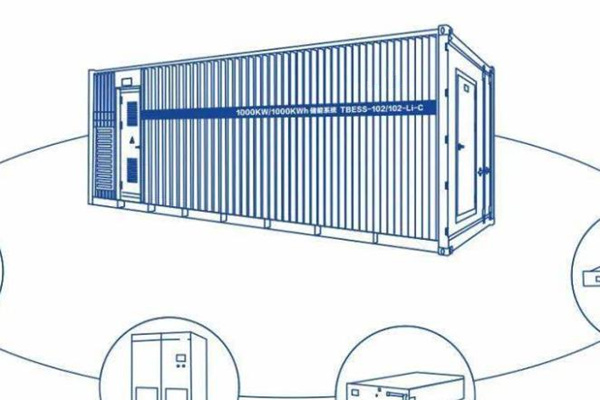 儲(chǔ)能系統(tǒng)有哪些形式？有什么作用？ 圖2